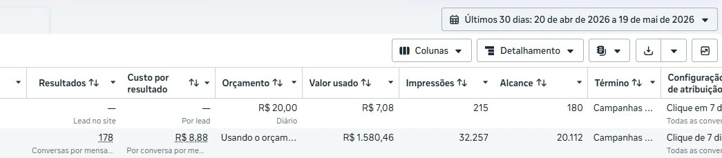 Print real do gerenciador Meta Ads de escritório de advocacia